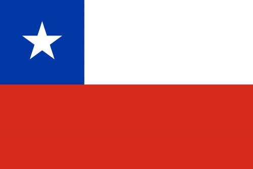 Chile's flag