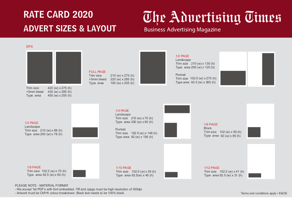 The Advertuising Times Placement Options